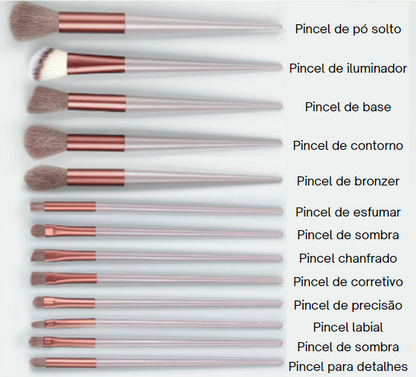 Kit de Pincéis
