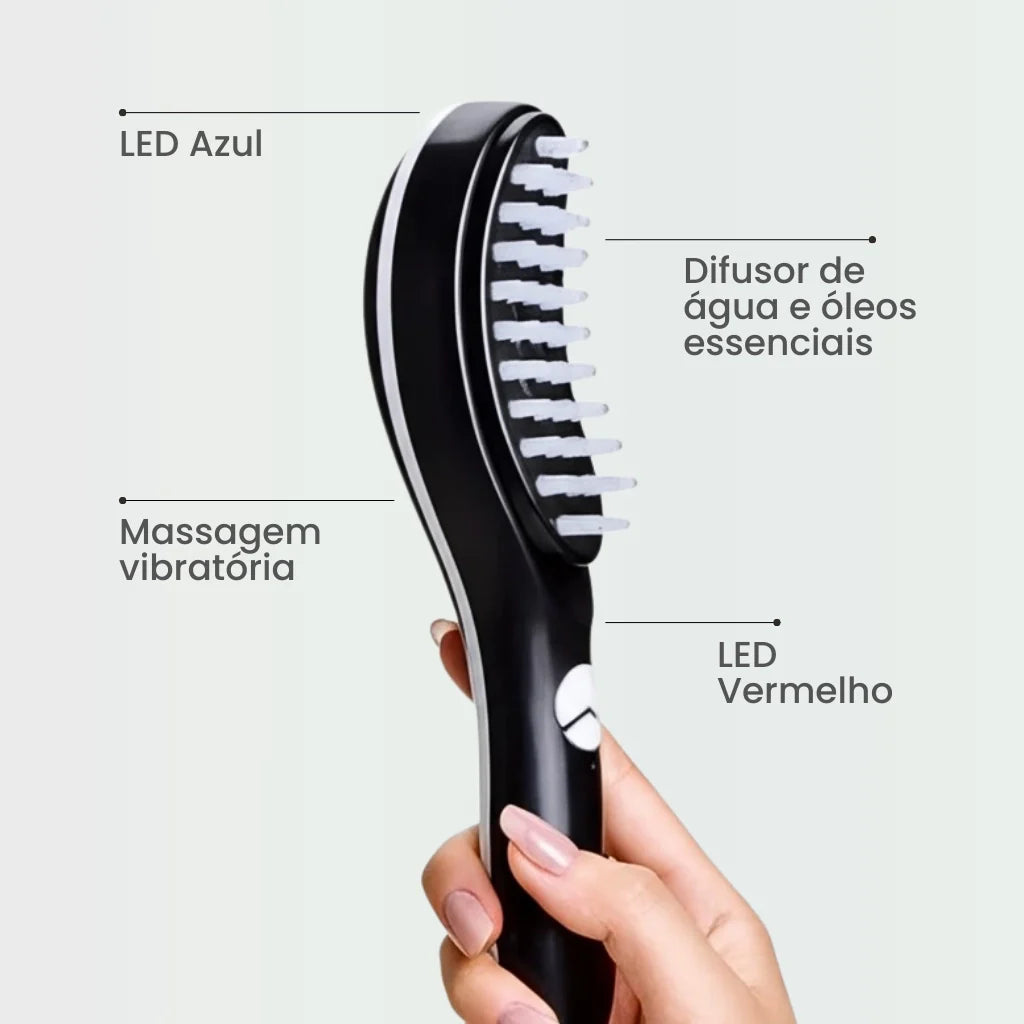 Capilaser Pro