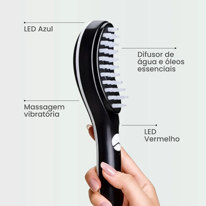 Capilaser Pro